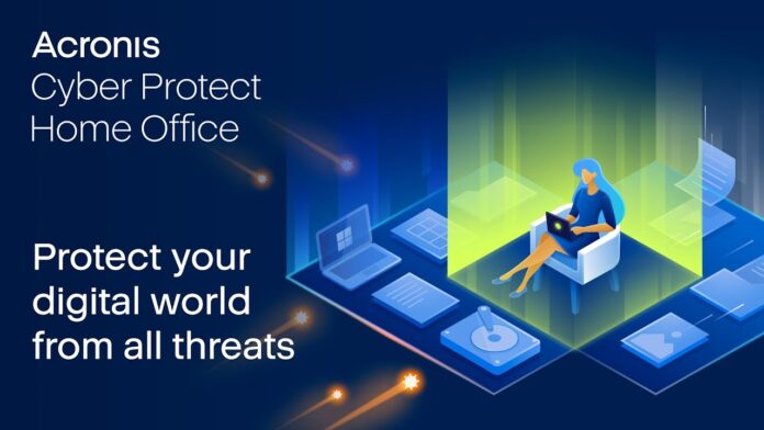Acronis Cyber Protect price
