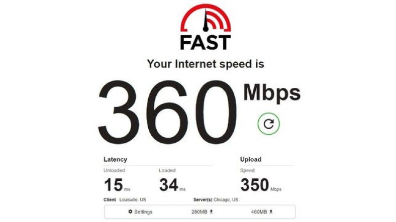 fast dot com speed test